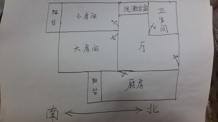 丁家桥32号工业大学人才公寓 随时看房·
