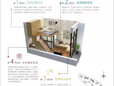 湾景商务中心 随时看房·