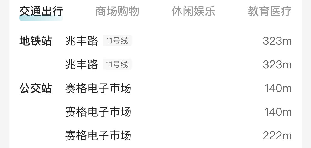 阿里巴巴商务大厦 随时看房·