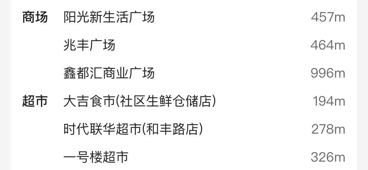 阿里巴巴商务大厦 随时看房·