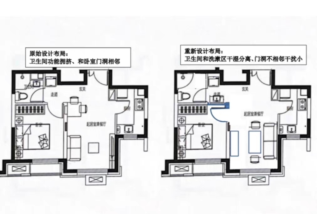 晏河湾家园二区 随时看房·