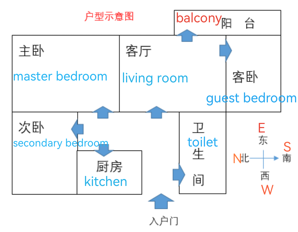 团河苑小区 随时看房·